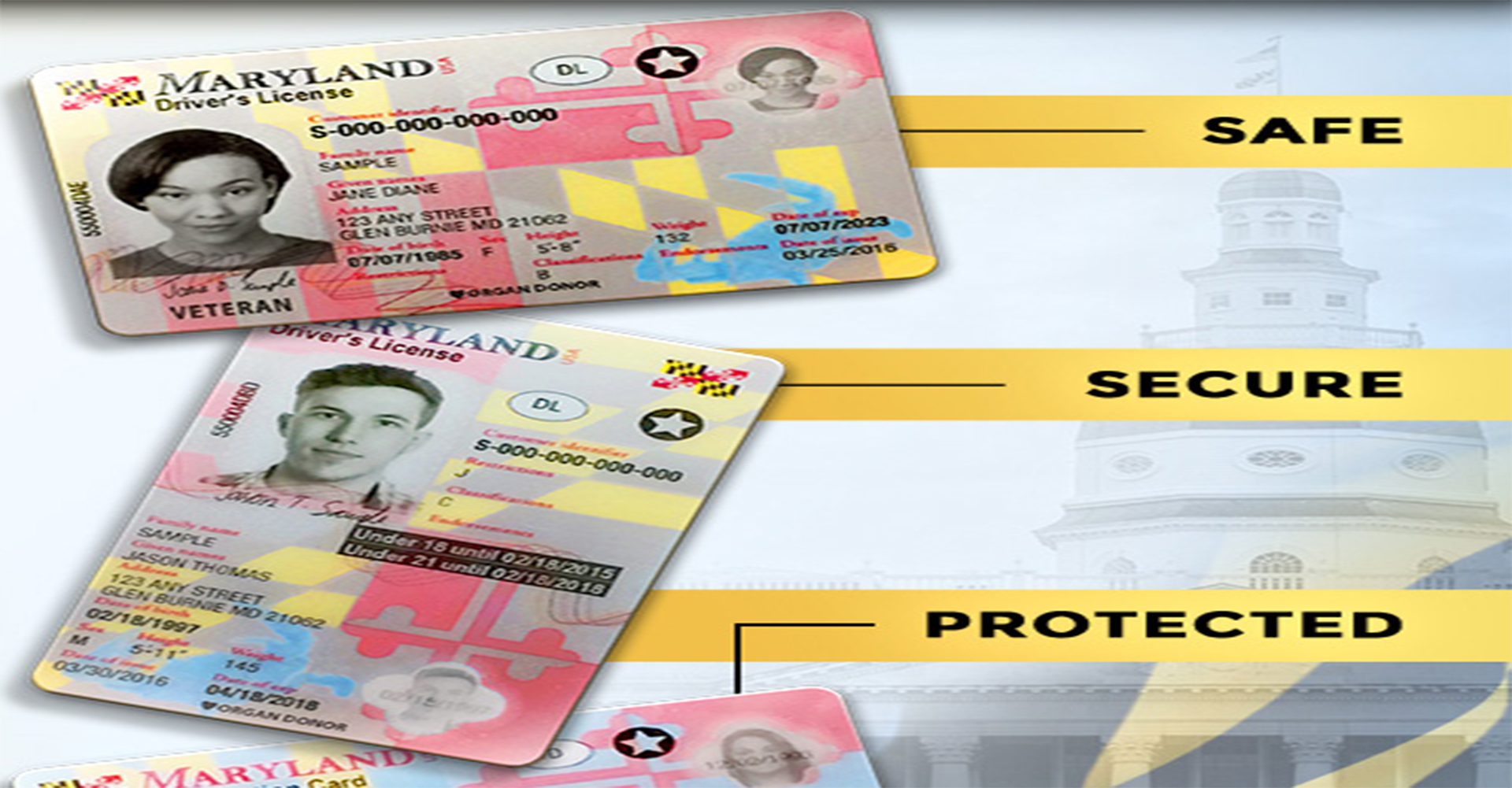 Driver’s license, learner’s permit and identification (ID) card redesigned completely to avoid identity theft and counterfeiting.