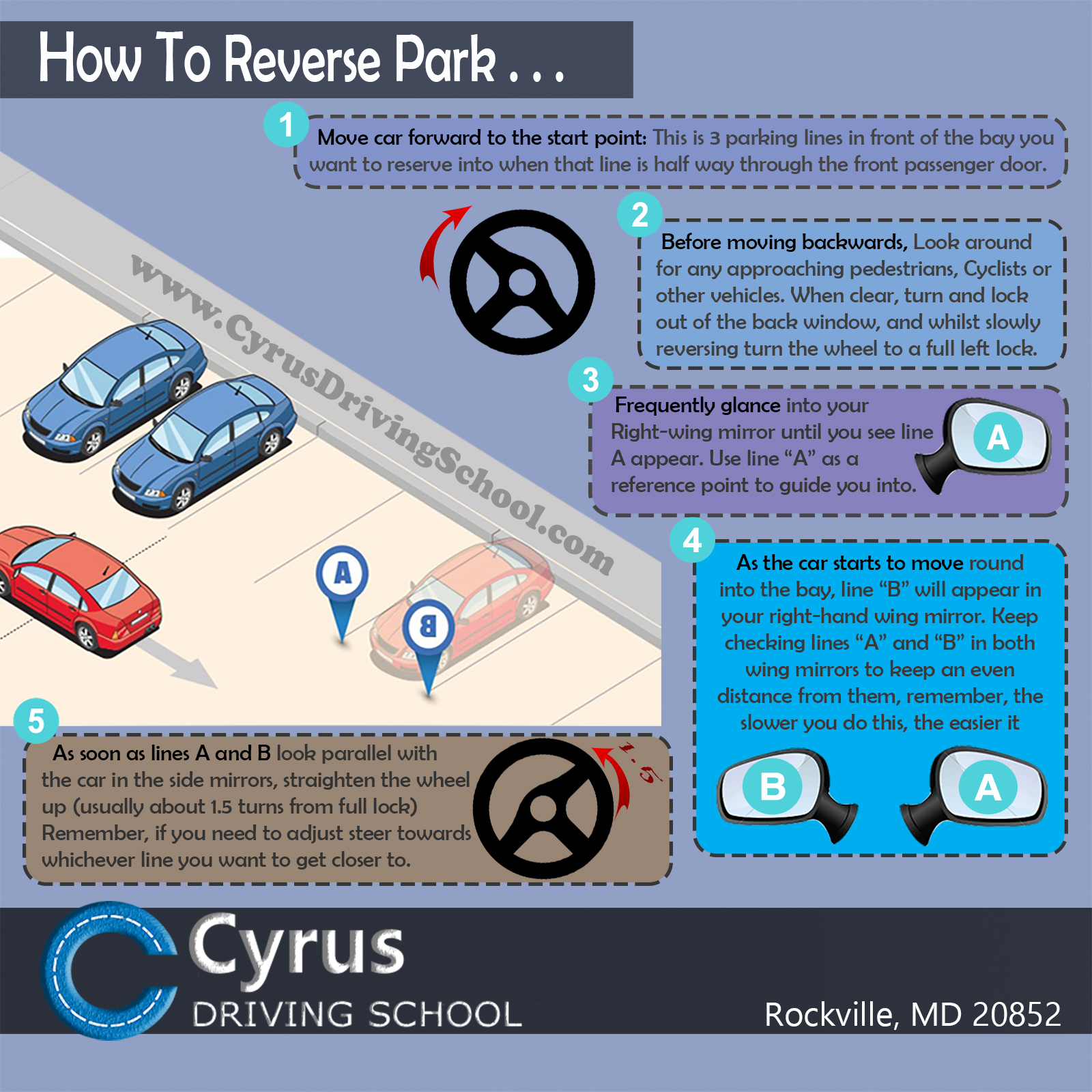 The Easiest Way to Reverse Into a Parking Space